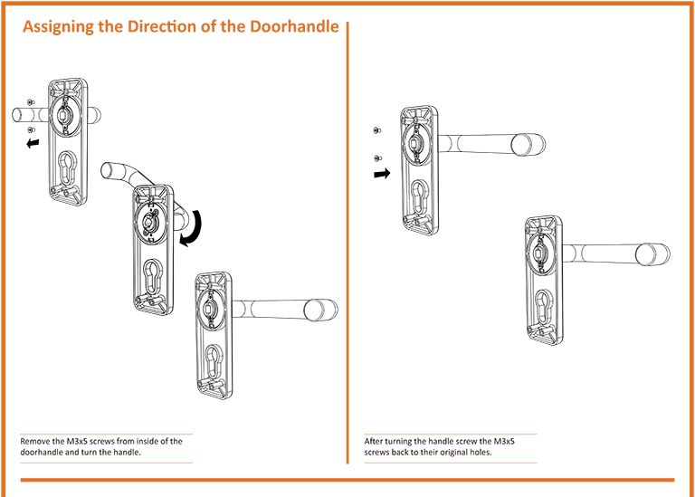 Assigning the Direction of Fire Door Handle