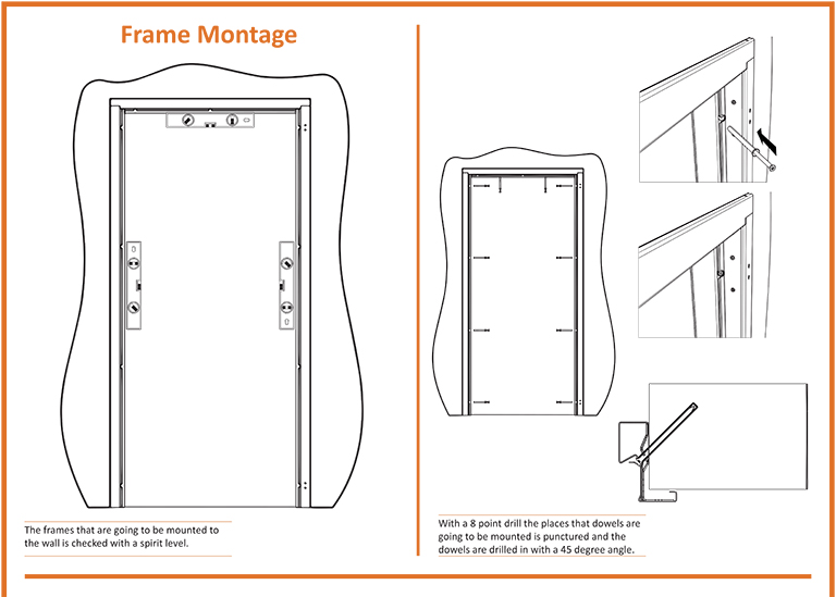 Fire Door Frame Montage