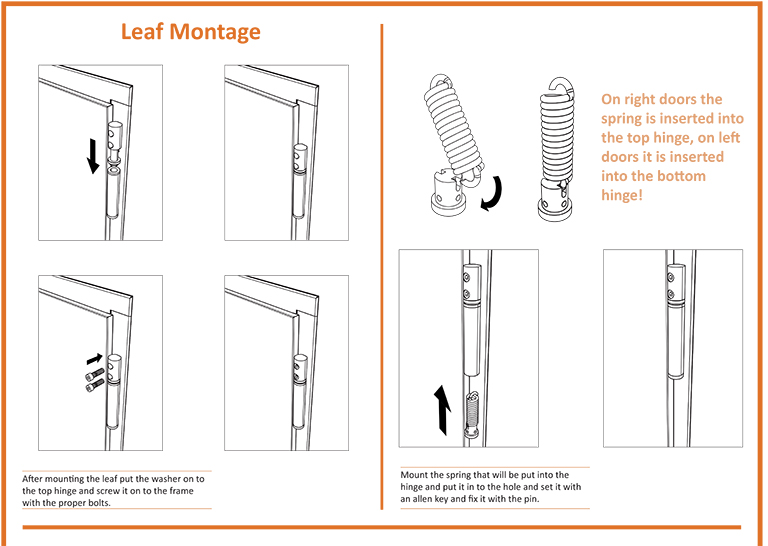 Fire Door Leaf Montage