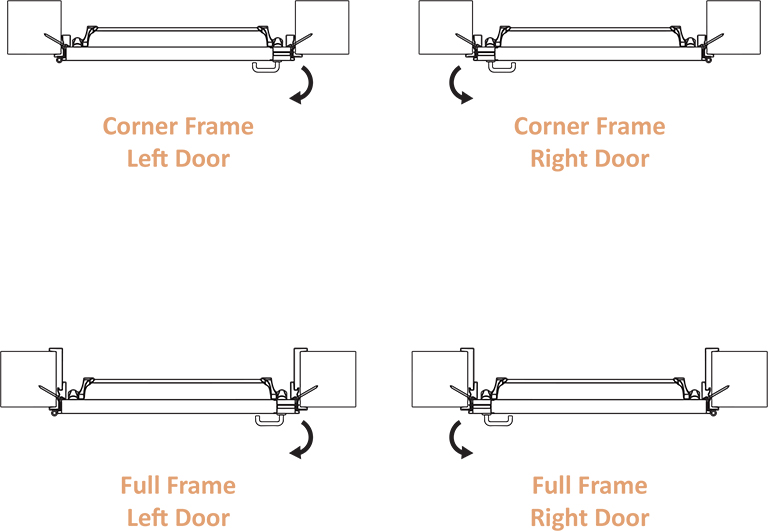 Fire Door Types