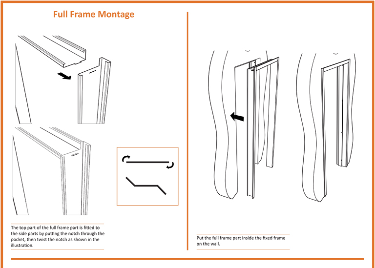 Full Frame Fire Door Montage